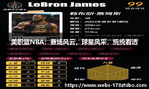 美职篮NBA：赛场风云，球星风采，统统看透