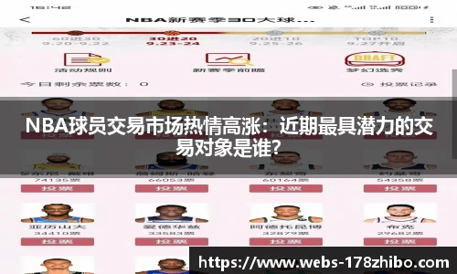 NBA球员交易市场热情高涨：近期最具潜力的交易对象是谁？