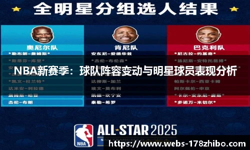 NBA新赛季：球队阵容变动与明星球员表现分析