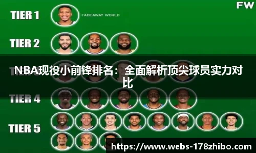 NBA现役小前锋排名：全面解析顶尖球员实力对比