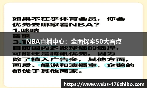 NBA直播中心：全面探索50大看点