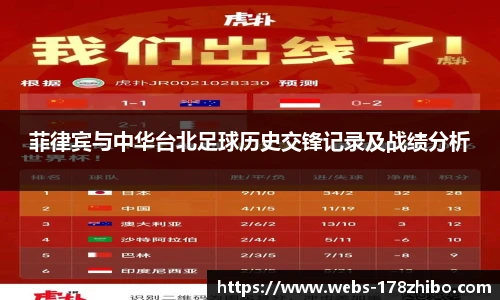 菲律宾与中华台北足球历史交锋记录及战绩分析