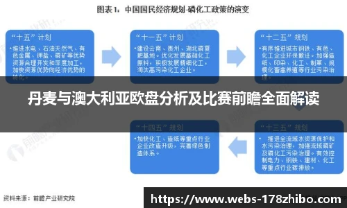 丹麦与澳大利亚欧盘分析及比赛前瞻全面解读