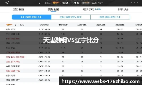 天津融钢VS辽宁比分