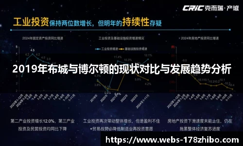 2019年布城与博尔顿的现状对比与发展趋势分析