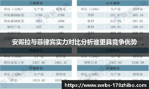 178体育直播间
